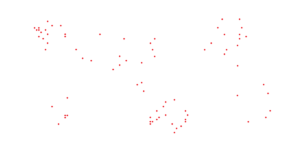 SysCAD Global Users