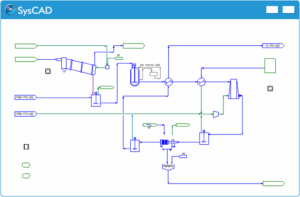 SysCAD Software Screen Grab