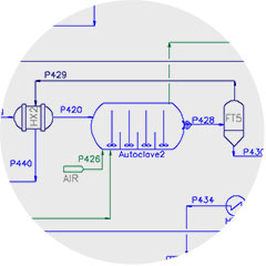 processes reactors