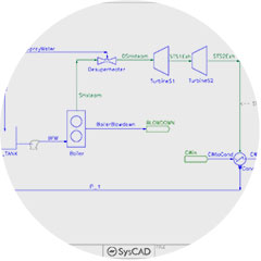 processes steam distribution