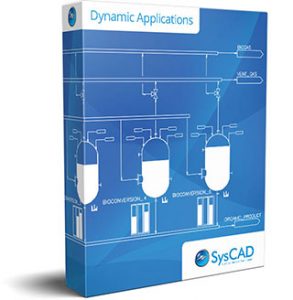 dynamic applications